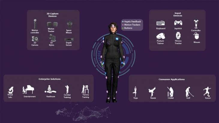 Holosuit Website Screenshot