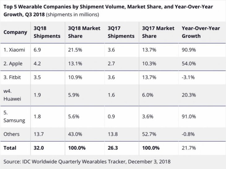Screen Shot 2018 12 03 At 10 14 30 Am
