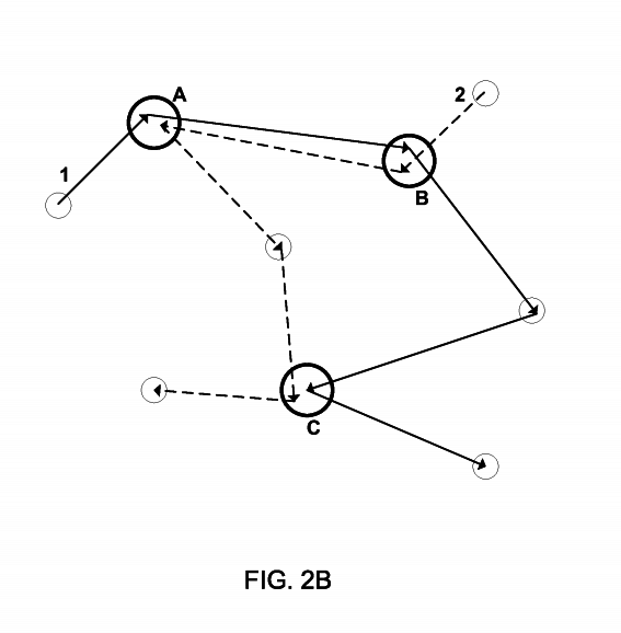 Here's how Facebook creates location 