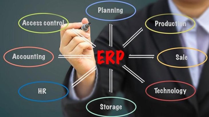 1514276633 Crm Software