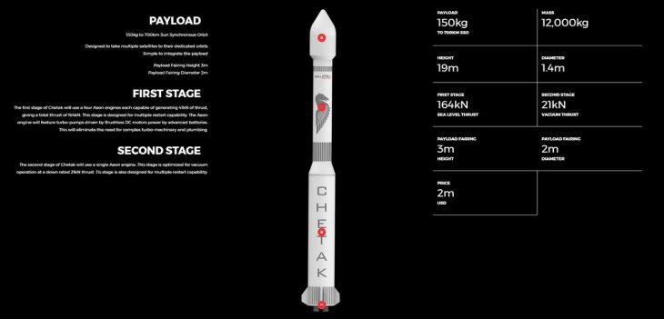 Káº¿t quáº£ hÃ¬nh áº£nh cho Bellatrix Aerospace engine