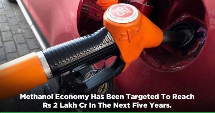 Methanol Methanol Fuel India Methanol Import India