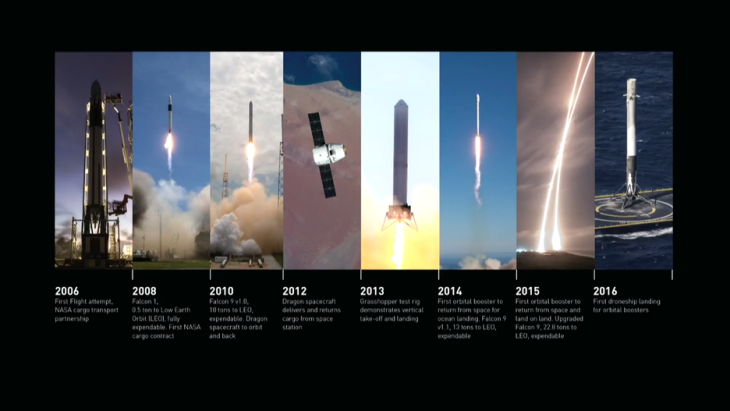 Screen Shot 2016 09 27 At 12 48 05 Pm