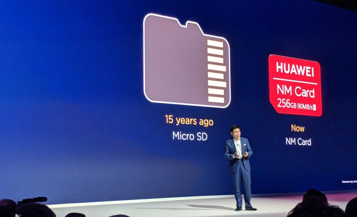 Huawei Nm Card Micro Sd