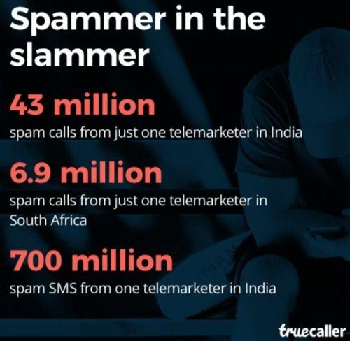 Truecaller 1545821720