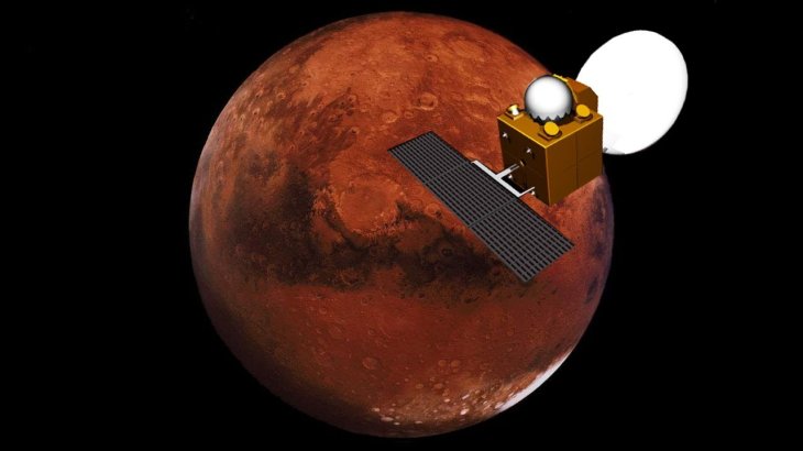 Káº¿t quáº£ hÃ¬nh áº£nh cho Mangalyaan
