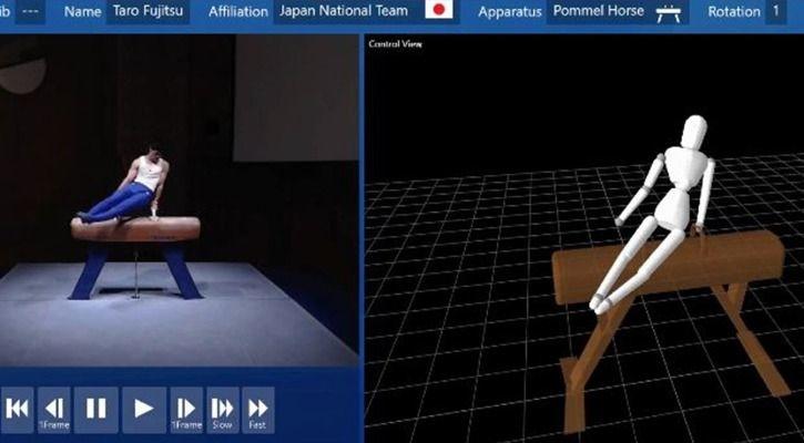 Gymnastics Lidar 1545983251