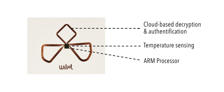 1zgv8gu4guieqsx6xfyl1 G