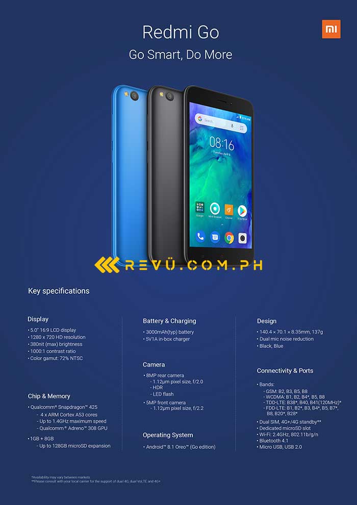 Xiaomi Redmi Go Price Specs Exclusive Revu Philipp