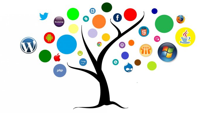 Software Development Clipart Technical Team 771501