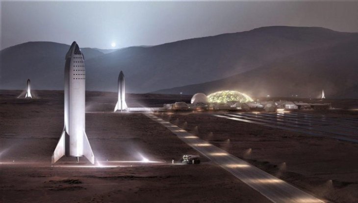 Spacex Mars Base Resize Md
