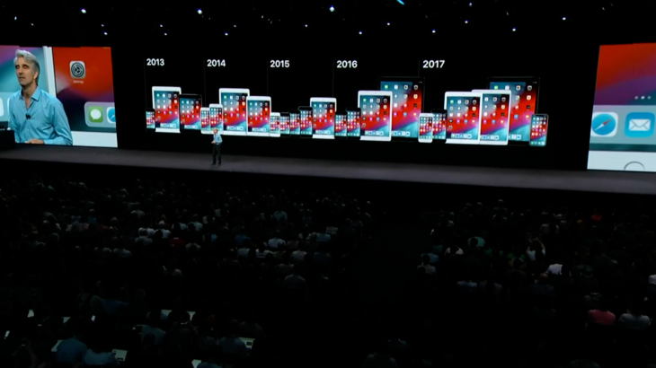 Káº¿t quáº£ hÃ¬nh áº£nh cho WWDC 2018