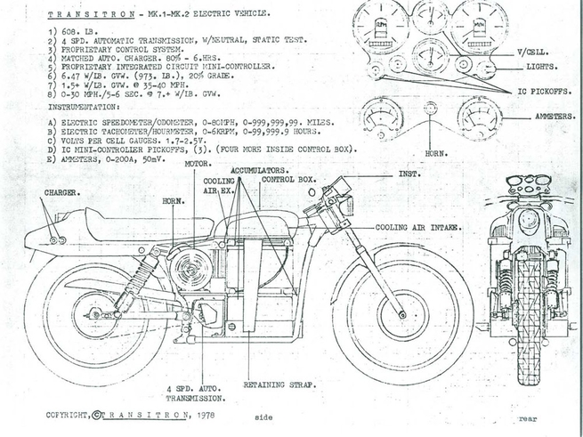 Cycle World 1978 Harley Davidson Transitron Mkii E