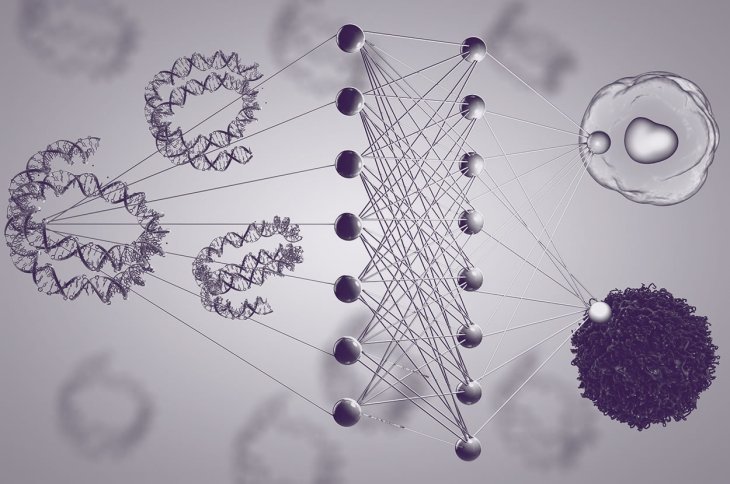 Microscope Background 2x