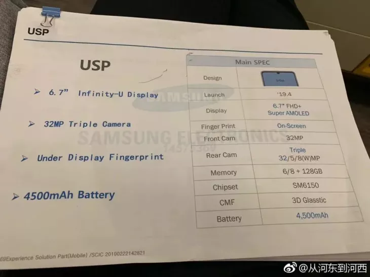 Samsung Galaxy A60 Leak