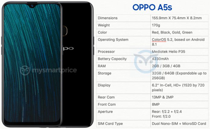 Oppo A5s Complete Specs Sheet 696x428