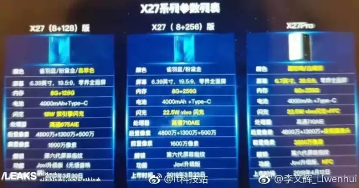 Vivo X27 Pro Variants Weibo Slashleaks 15524831547