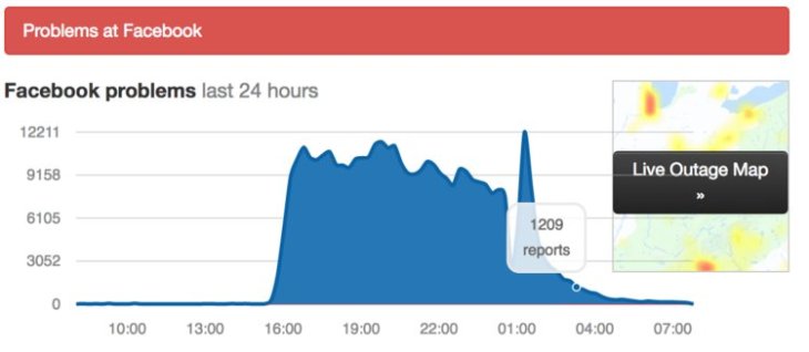 5c8a11c54f07ae2de8131cb4 750 327