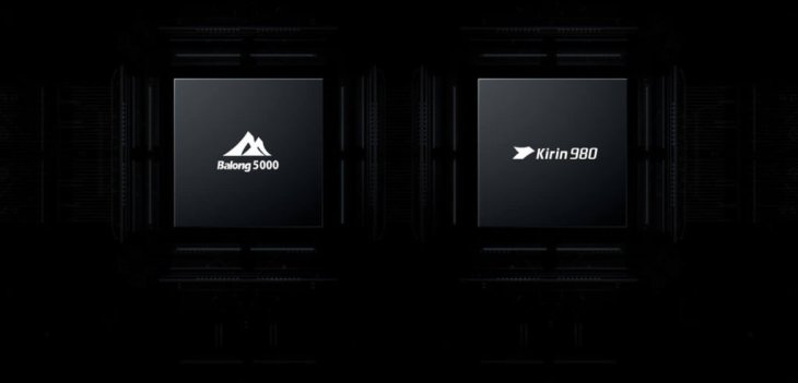 Huawei Mate X Kirin 980 Processor Balong 5000 5g M