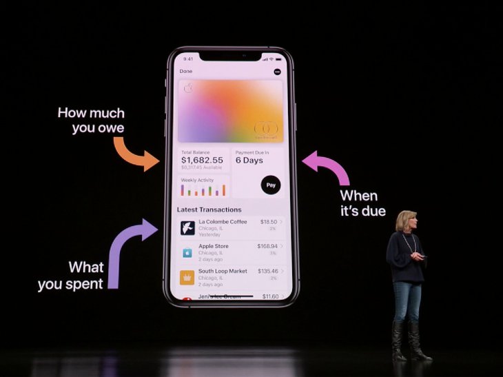 Káº¿t quáº£ hÃ¬nh áº£nh cho Apple announce apple card