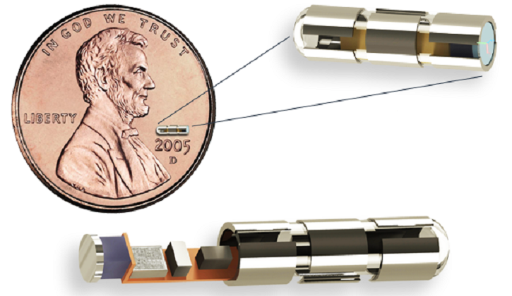 Medical Breakthroughs 1551883615