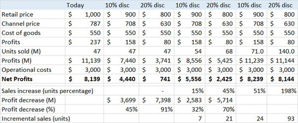 Photo 1 1552292738839506339476