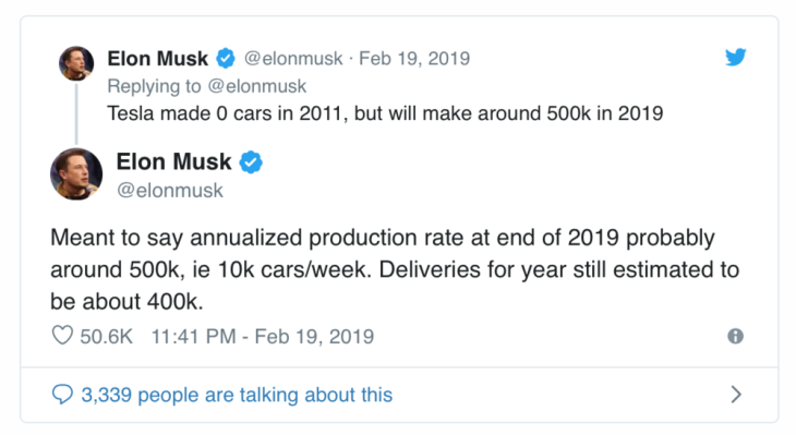 Káº¿t quáº£ hÃ¬nh áº£nh cho Musk February 19 tweet