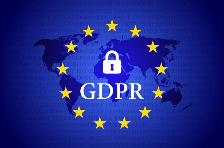 2103 How General Data Protection Regulation Will I