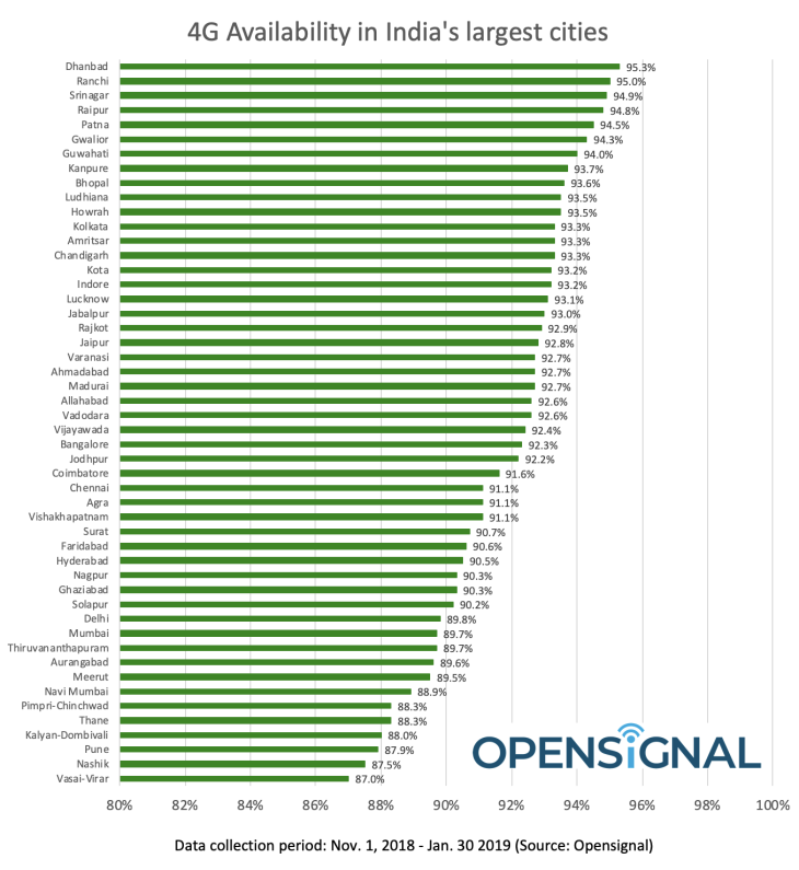 Screenshot 2019 03 28 At 10 02 55