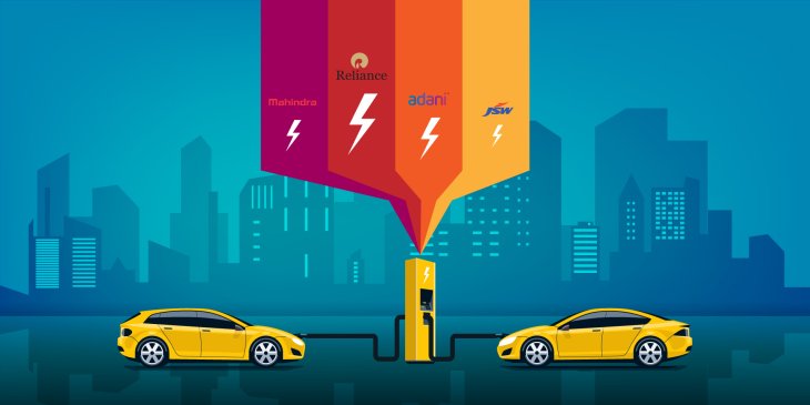 Li Ion Battery Reliance Lead