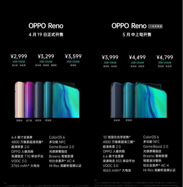Oppo Reno Pricing Brian Shen 300x630
