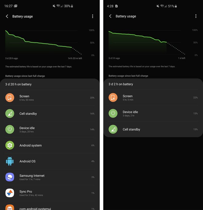 s20  battery life exynos