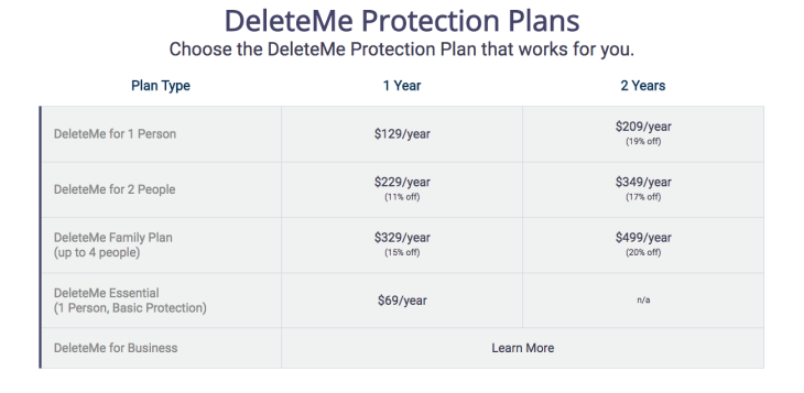 Screen Shot 2018 02 27 At 2 35 06 Pm