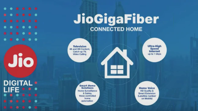 Káº¿t quáº£ hÃ¬nh áº£nh cho JioGigaFiber