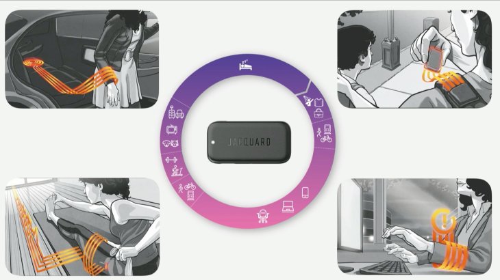 ted 2019 project jacquard