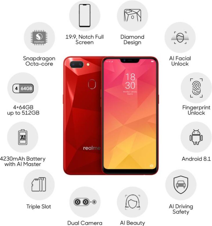 Oppo-Realme2-Battery