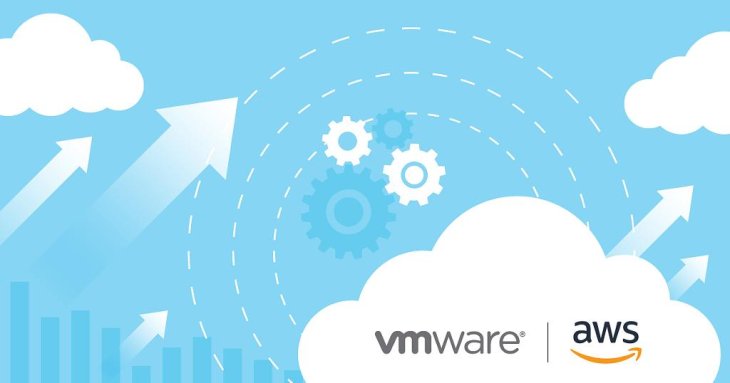 Vmware-Cloud-On-Aws