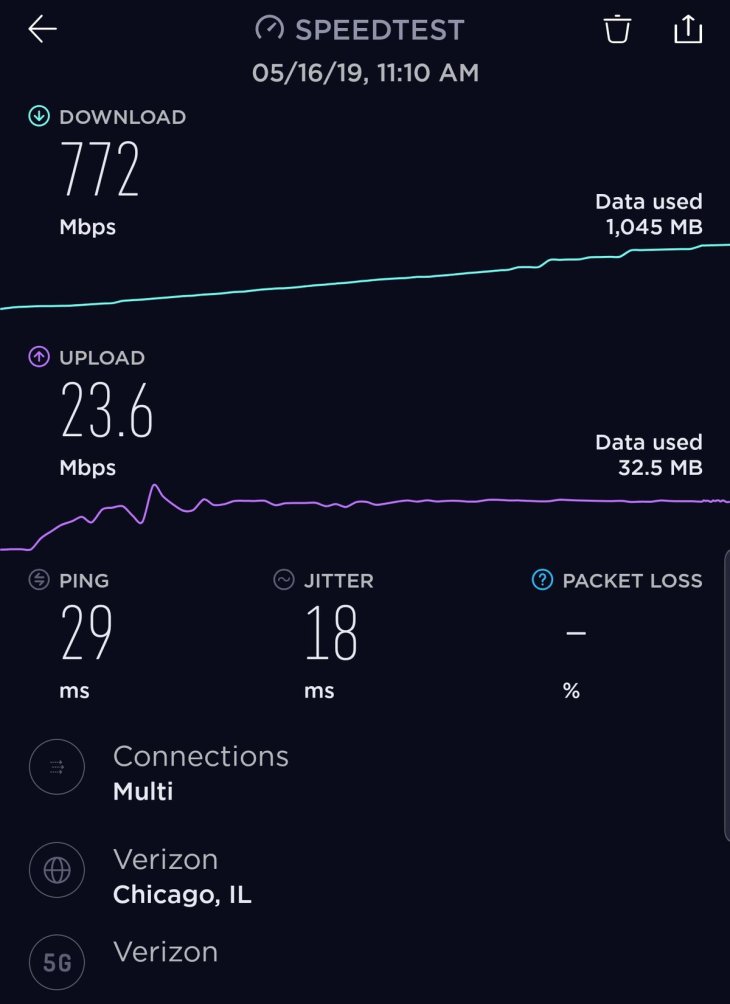 5G-700-mpbs-speed