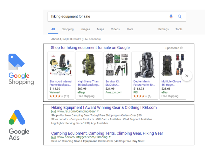 Google-uses-the-information-it-collects-to-improve-ads