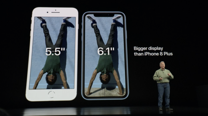 Iphone Xs Price In India Display