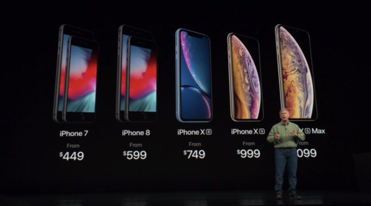 Apple Iphone Xr Xs Xs Max 8 7 Prices