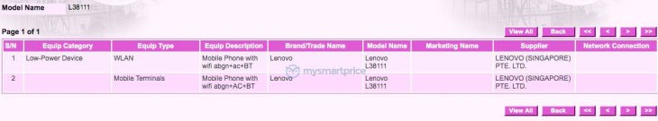 Lenovo K10 Note Imda