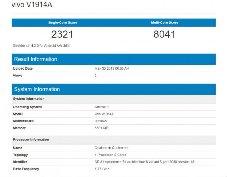 Vivo Iqoo Youth Edition Geekbench