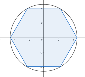 The Brief History Of Pi, The 4000-Year-Old Number - MobyGeek.com