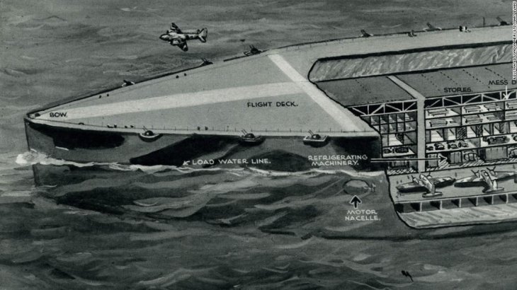 Project Habbakuk Britains Secret Ice Warship Proje