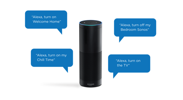 Amazon’s-Alexa-6