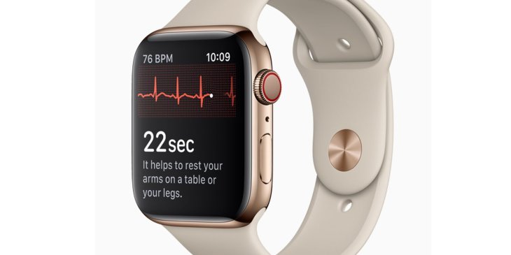 Apple Watch Series4 Ecg Crown 09122018