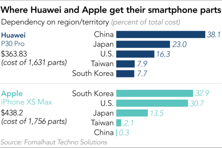 Https S3 Ap Northeast 1 Amazonaws Com Psh Ex Ftnik