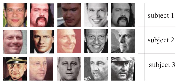 Examples-of-MS-Celeb-database-2