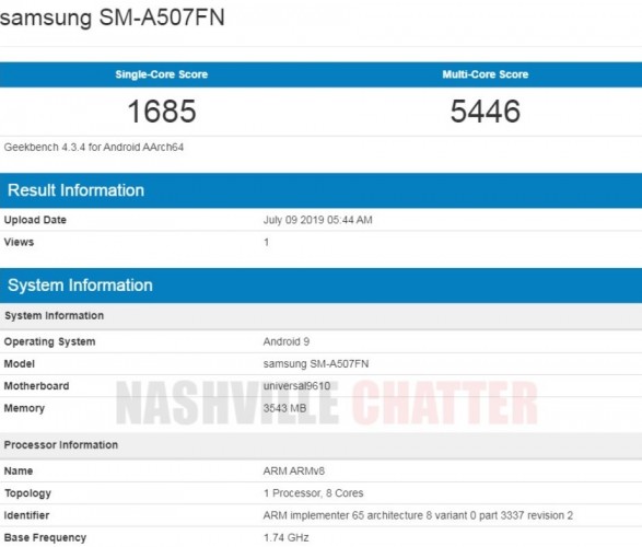 samsung a50s rating